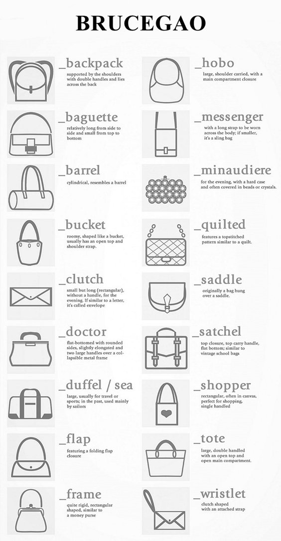 styles of women's bags