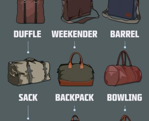 styles of men's bags